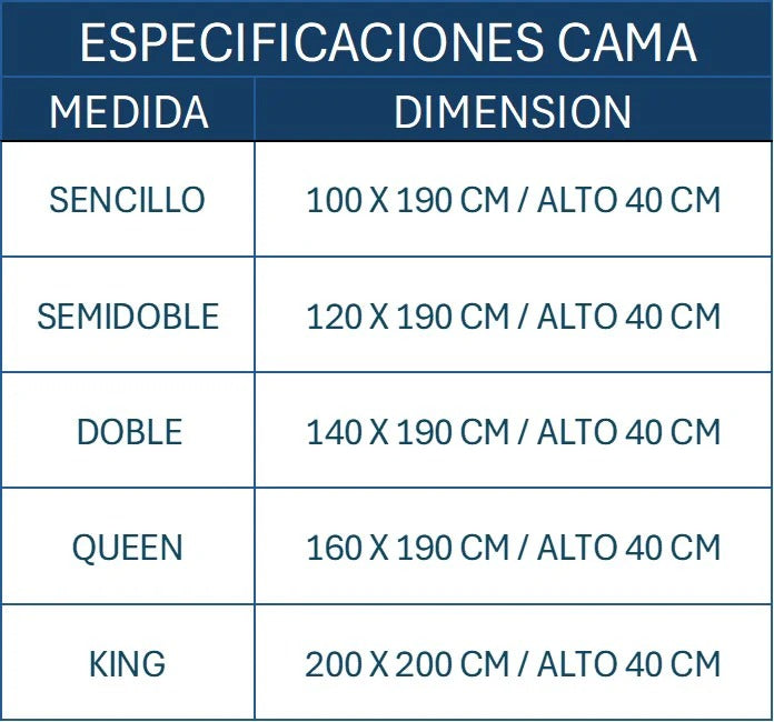 Protector de Colchon PREMIUM Antifluido
