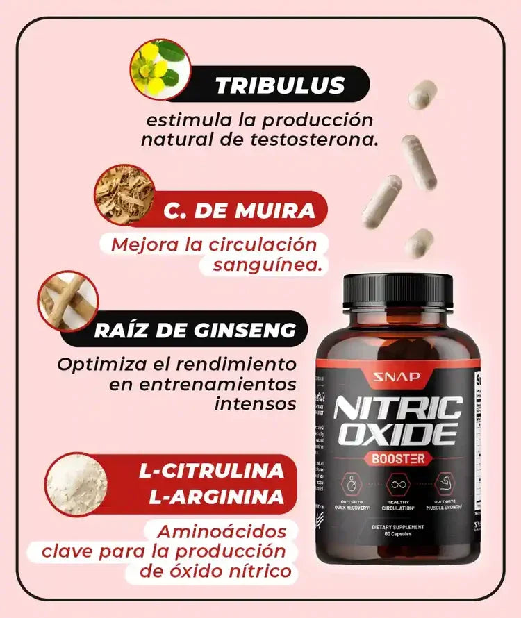 COMBO X 3: Recupera tu vitalidad y dile adiós a los problemas de próstata