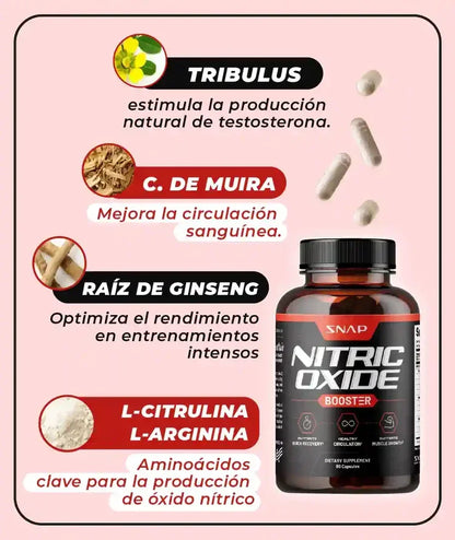 COMBO X 3: Recupera tu vitalidad y dile adiós a los problemas de próstata