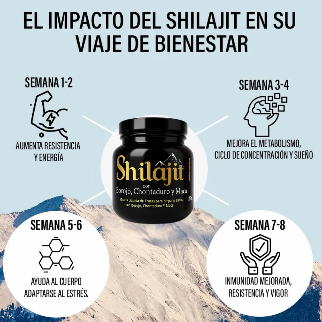 COMBO X 3: Recupera tu vitalidad y dile adiós a los problemas de próstata