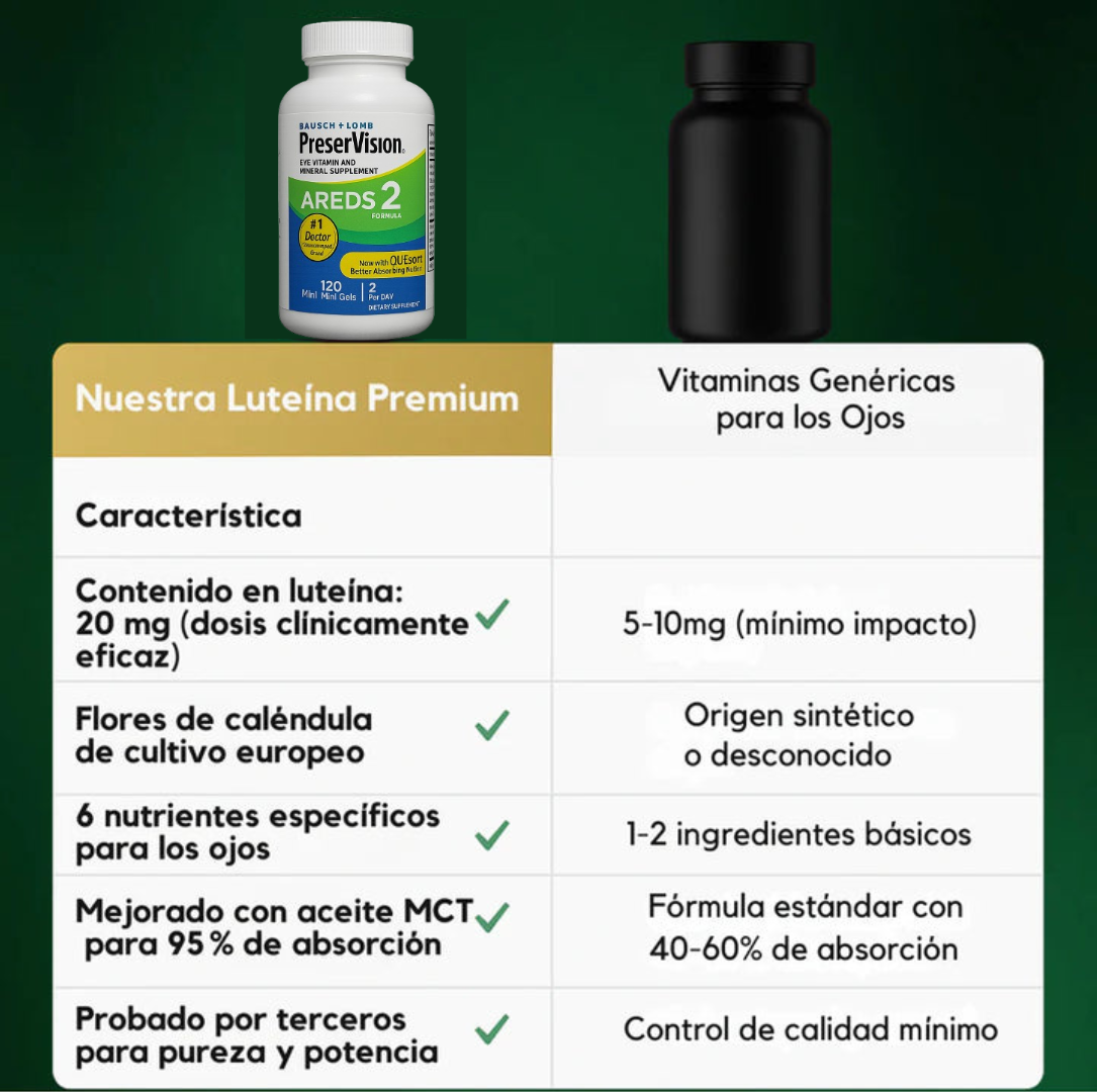 Preservision Vitaminas 120 cápsulas. Dile ADIOS al cansancio visual